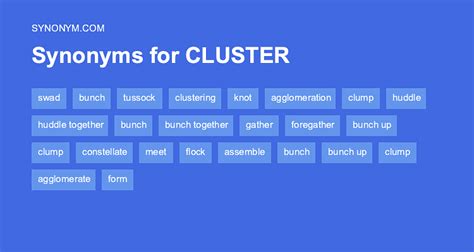 fluster synonyms|cluster.